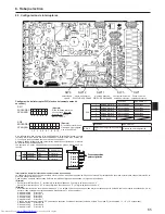 Предварительный просмотр 65 страницы Mitsubishi Electric PAC-MK32BCB Installation Manual