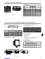 Предварительный просмотр 81 страницы Mitsubishi Electric PAC-MK32BCB Installation Manual