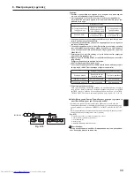 Предварительный просмотр 89 страницы Mitsubishi Electric PAC-MK32BCB Installation Manual