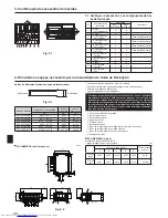 Предварительный просмотр 94 страницы Mitsubishi Electric PAC-MK32BCB Installation Manual