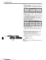 Предварительный просмотр 102 страницы Mitsubishi Electric PAC-MK32BCB Installation Manual