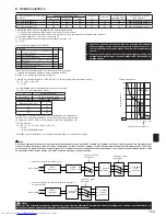 Предварительный просмотр 103 страницы Mitsubishi Electric PAC-MK32BCB Installation Manual