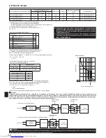 Предварительный просмотр 116 страницы Mitsubishi Electric PAC-MK32BCB Installation Manual