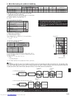 Предварительный просмотр 129 страницы Mitsubishi Electric PAC-MK32BCB Installation Manual