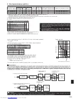 Предварительный просмотр 155 страницы Mitsubishi Electric PAC-MK32BCB Installation Manual