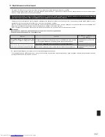 Предварительный просмотр 157 страницы Mitsubishi Electric PAC-MK32BCB Installation Manual