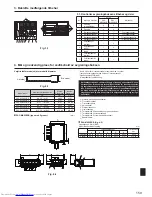 Предварительный просмотр 159 страницы Mitsubishi Electric PAC-MK32BCB Installation Manual