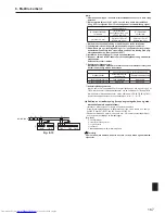 Предварительный просмотр 167 страницы Mitsubishi Electric PAC-MK32BCB Installation Manual