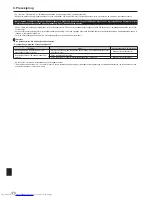 Предварительный просмотр 170 страницы Mitsubishi Electric PAC-MK32BCB Installation Manual