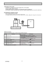 Предварительный просмотр 3 страницы Mitsubishi Electric PAC-MK33BC Technical & Service Manual