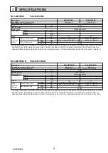 Предварительный просмотр 9 страницы Mitsubishi Electric PAC-MK33BC Technical & Service Manual