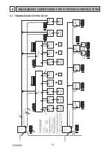 Предварительный просмотр 13 страницы Mitsubishi Electric PAC-MK33BC Technical & Service Manual