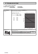 Предварительный просмотр 17 страницы Mitsubishi Electric PAC-MK33BC Technical & Service Manual