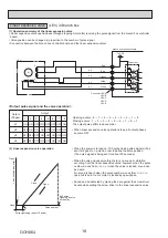 Предварительный просмотр 18 страницы Mitsubishi Electric PAC-MK33BC Technical & Service Manual