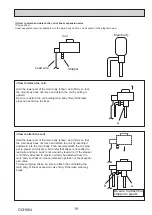 Предварительный просмотр 19 страницы Mitsubishi Electric PAC-MK33BC Technical & Service Manual