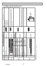 Предварительный просмотр 22 страницы Mitsubishi Electric PAC-MK33BC Technical & Service Manual