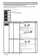 Предварительный просмотр 23 страницы Mitsubishi Electric PAC-MK33BC Technical & Service Manual