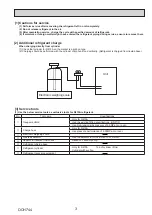 Предварительный просмотр 3 страницы Mitsubishi Electric PAC-MK34BC Technical & Service Manual