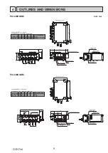 Предварительный просмотр 9 страницы Mitsubishi Electric PAC-MK34BC Technical & Service Manual