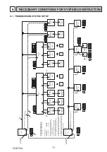 Предварительный просмотр 11 страницы Mitsubishi Electric PAC-MK34BC Technical & Service Manual