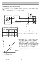 Предварительный просмотр 16 страницы Mitsubishi Electric PAC-MK34BC Technical & Service Manual