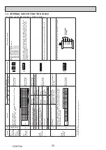 Предварительный просмотр 20 страницы Mitsubishi Electric PAC-MK34BC Technical & Service Manual