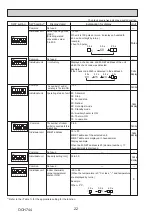 Предварительный просмотр 22 страницы Mitsubishi Electric PAC-MK34BC Technical & Service Manual