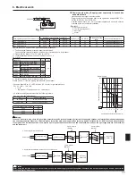 Предварительный просмотр 11 страницы Mitsubishi Electric PAC-MKA30BC Installation Manual