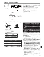 Предварительный просмотр 19 страницы Mitsubishi Electric PAC-MKA30BC Installation Manual