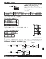 Предварительный просмотр 23 страницы Mitsubishi Electric PAC-MKA30BC Installation Manual