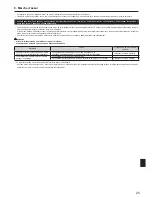 Предварительный просмотр 25 страницы Mitsubishi Electric PAC-MKA30BC Installation Manual