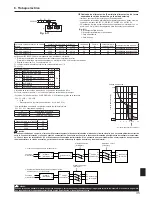 Предварительный просмотр 35 страницы Mitsubishi Electric PAC-MKA30BC Installation Manual