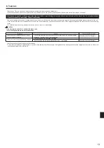 Preview for 13 page of Mitsubishi Electric PAC-MKA31BC Installation Manual