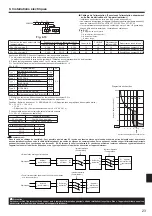 Preview for 23 page of Mitsubishi Electric PAC-MKA31BC Installation Manual