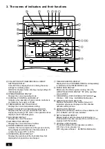 Предварительный просмотр 14 страницы Mitsubishi Electric PAC-SC30GRA Installation Manual