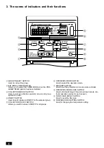 Preview for 6 page of Mitsubishi Electric PAC-SF41SCA Instruction Book