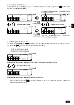 Preview for 21 page of Mitsubishi Electric PAC-SF41SCA Instruction Book