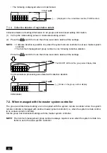 Preview for 22 page of Mitsubishi Electric PAC-SF41SCA Instruction Book