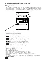 Предварительный просмотр 4 страницы Mitsubishi Electric PAC-SF44SRA Instruction Book