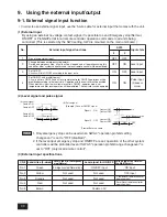 Предварительный просмотр 30 страницы Mitsubishi Electric PAC-SF44SRA Instruction Book