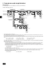 Preview for 8 page of Mitsubishi Electric PAC-SF46EPA Installation Manual