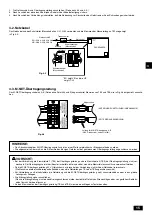 Preview for 15 page of Mitsubishi Electric PAC-SF46EPA Installation Manual