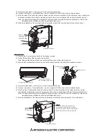 Предварительный просмотр 2 страницы Mitsubishi Electric PAC-SH29TC-E Installation Manual