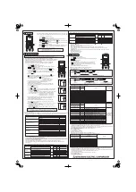 Preview for 2 page of Mitsubishi Electric PAC-SH91MK-E Installation Manual