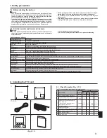 Preview for 3 page of Mitsubishi Electric PAC-SIF051B-E Installation And Operation Manual