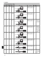 Preview for 6 page of Mitsubishi Electric PAC-SIF051B-E Installation And Operation Manual