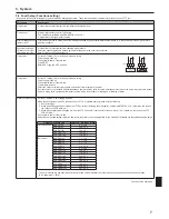 Preview for 7 page of Mitsubishi Electric PAC-SIF051B-E Installation And Operation Manual