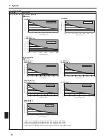 Preview for 8 page of Mitsubishi Electric PAC-SIF051B-E Installation And Operation Manual