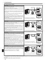 Предварительный просмотр 18 страницы Mitsubishi Electric PAC-SIF051B-E Installation And Operation Manual