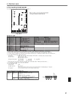 Предварительный просмотр 21 страницы Mitsubishi Electric PAC-SIF051B-E Installation And Operation Manual